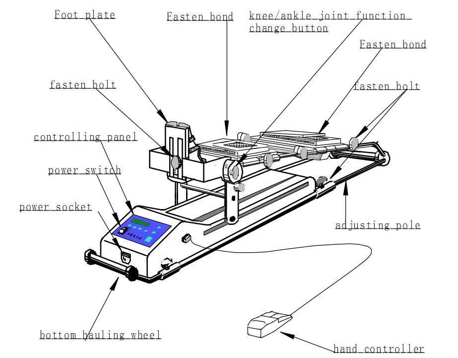 Equipamento de reabilitação CPM de membro inferior CPM Equipamento de fisioterapia Máquina CPM