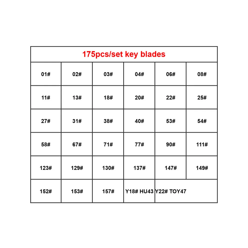 175PCS/SET 35 types Metal Blank Uncut Flip KD Remote Key Blades For KEYDIY KD VVDI Xhorse Remotes