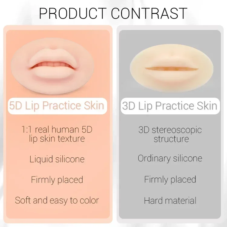 Soft Silicone Permanent Makeup Lip Blush Tattoo Training Skin Microblading Reusable 3D Practice Lips Mold For Makeup Artists