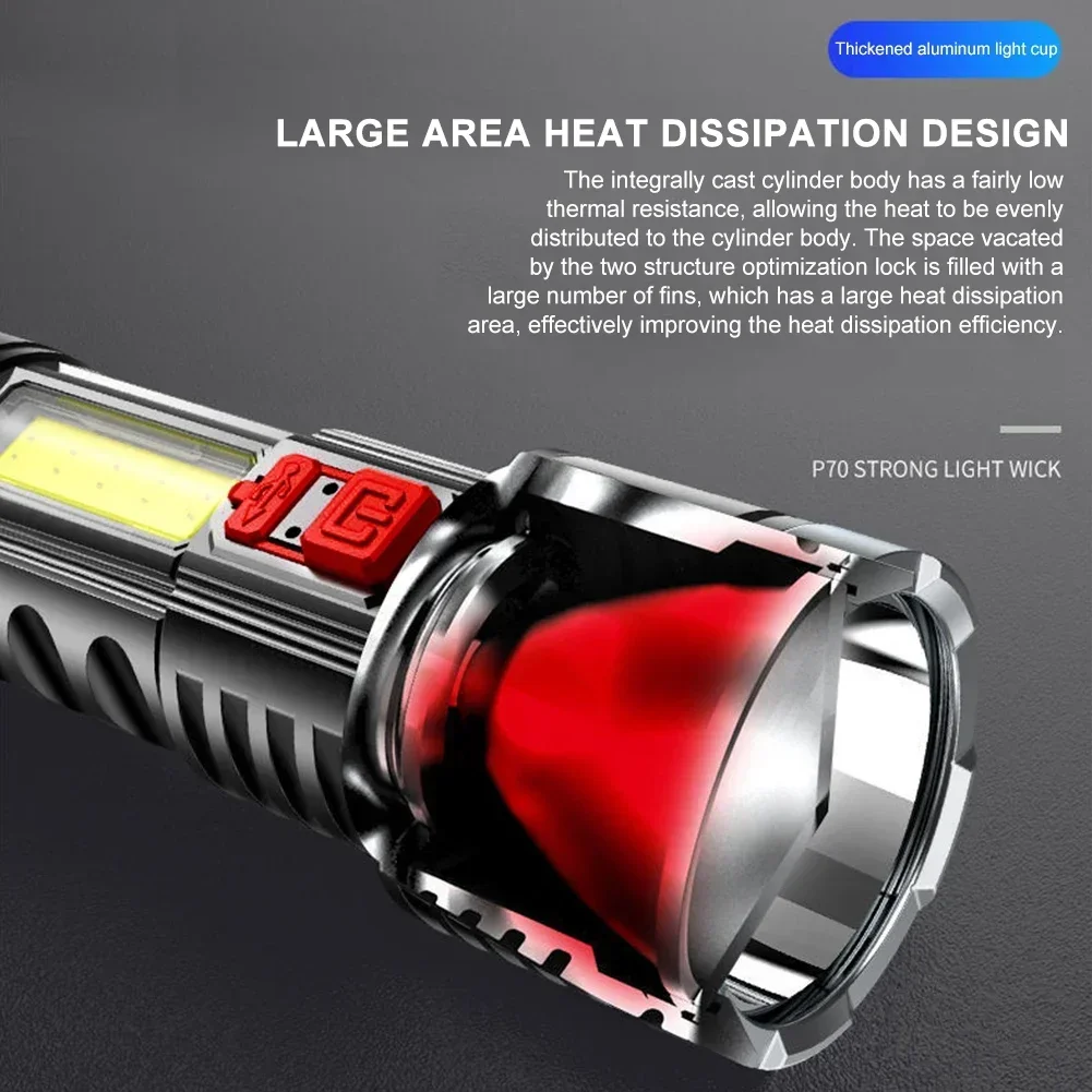 ไฟฉายอันทรงพลัง 3 โหมดไฟฉายแบบชาร์จไฟได้แบตเตอรี่ในตัว 18650 Flashtorch สําหรับไฟฉุกเฉินเดินป่าตั้งแคมป์กลางแจ้ง