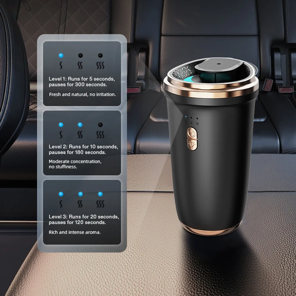 

Perfume Smart Car Air Freshener Home Aroma Diffuser 50m³ New 2026 Essential Oil Diffuser Auto Flavoring Scent Machine Namste