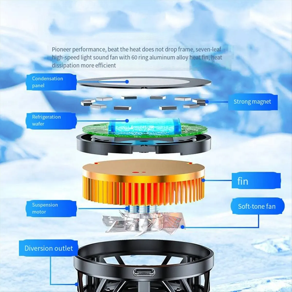 【BUY NOW】GT31 Mobile Phone Radiator Cooler Semiconductor Refrigeration Magnetic Live Broadcast Clip Dual-Purpose Cooling Fan B