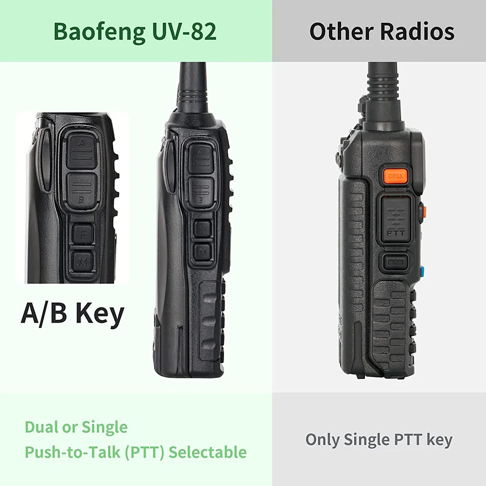 BaoFeng UV-82 8W High Power Walkie Talkies Long Range BaoFeng Radio Portable Two Way Radio Dual PTT Dualband Ham Radio