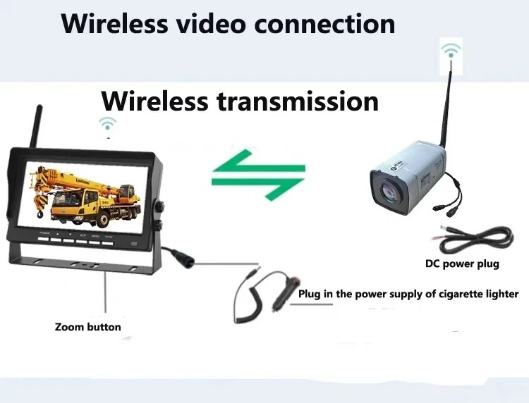 10.1 Inch 8x/30x Professional Wireless Crane Camera System AHD DVR Monitor Waterproof Night Vision  for Heavy Lifting Equipment