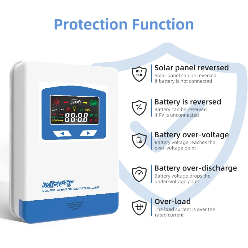 Imagem -02 - Regulador de Carregamento Solar com Display Lcd Controlador de Carga Solar Auto pv Entrada Lifepo4 g 20a 30a 40a 12v 24v 100vdc 60vdc Anern