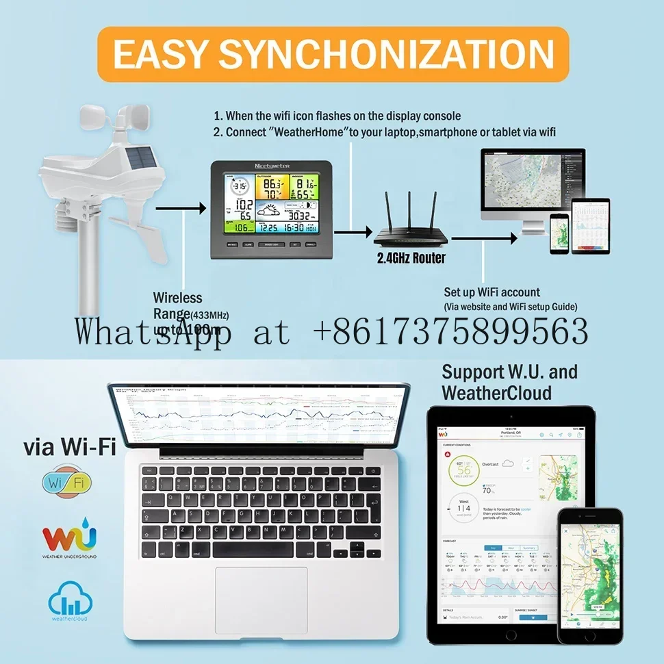 036 A 5-in-1 Wireless Weather Station | LED Color Console | Forecast, Temp, Humidity, Wind, Rain, Alarm | 2024