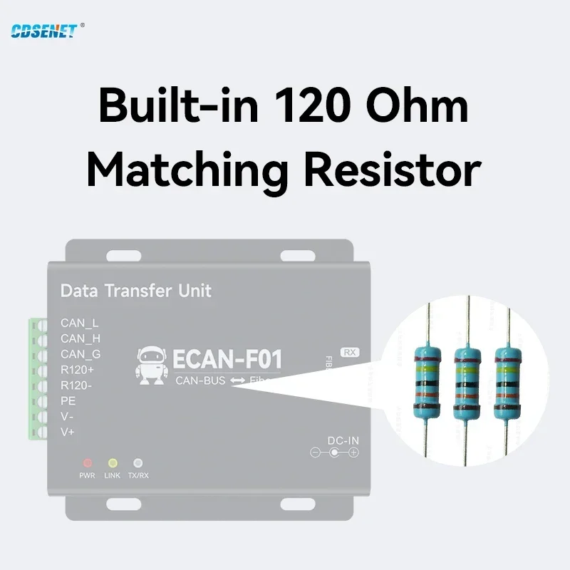 Imagem -06 - Cdsenet Can para Transceptor sem Fio de Fibra Óptica Ecan-f01 Canbus Longa Distância 20km Taxa de Transmissão 5k1m Conversão de Dados de Alta Velocidade