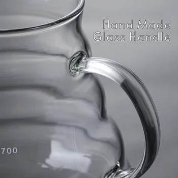 8 最佳銷售 咖啡服務生 - №1