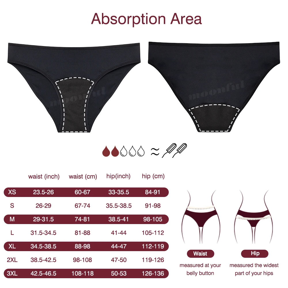 Maillot de bain menstruel absorbant à 4 couches pour femmes, culotte de natation bikini, vêtements de plage pour adolescents, culotte maillot de bain menstruel femme, culotte menstruel femmes, maillot menstruel