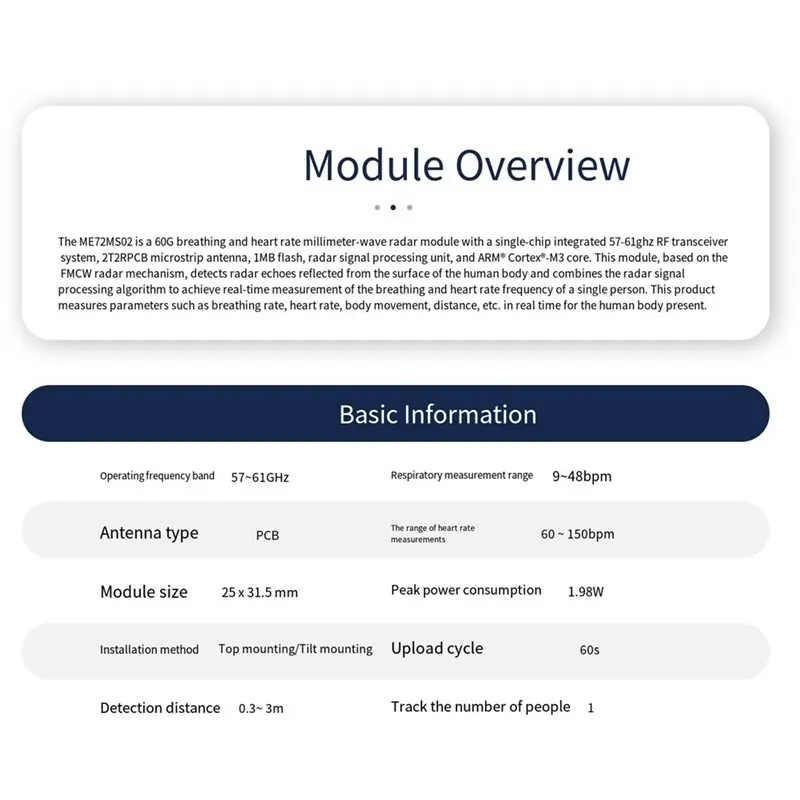 2026 New ME72MS02 60Ghz Millimeter Wave Radar Module