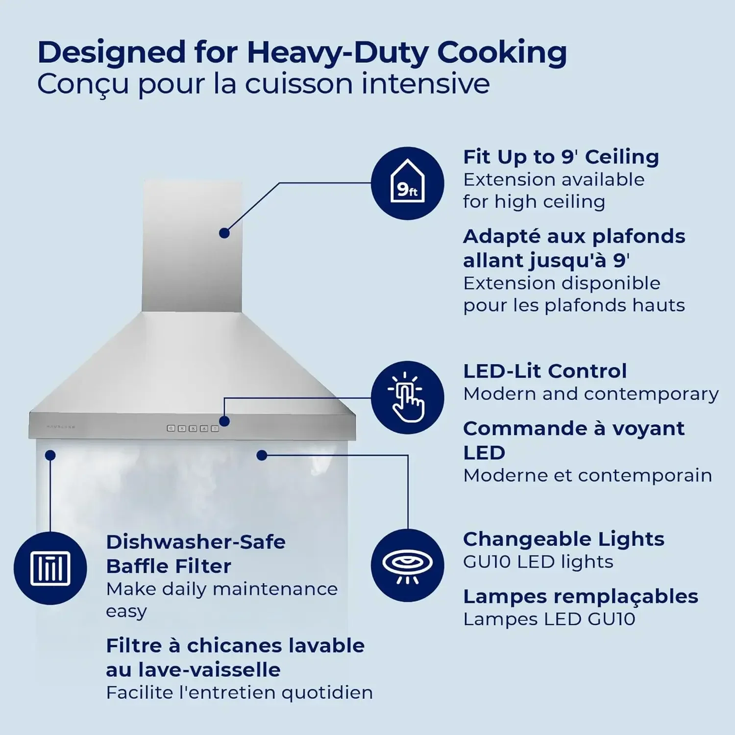 Hauslane Wall Mount Range Hood 30 Inch, Pro Model, Matte White Range Hood, Strong Suction, Changeable LED Lamps, 6” Duct