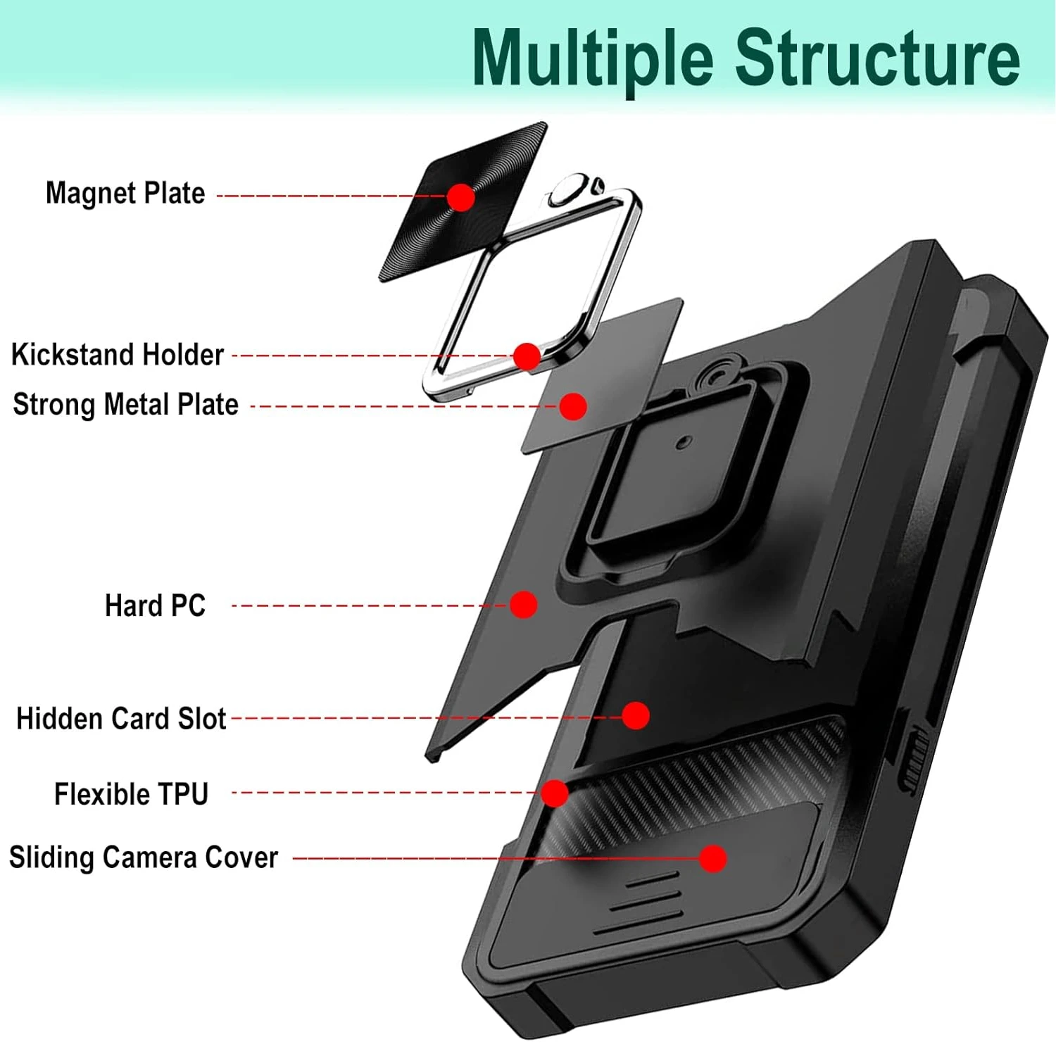 New Armor Kickstand Case For Google Pixel 10 9 8 7 Pro XL 10A 9A 8A 7A Cover Card Slot Wallet Ring Holder Fundas Shell Coque