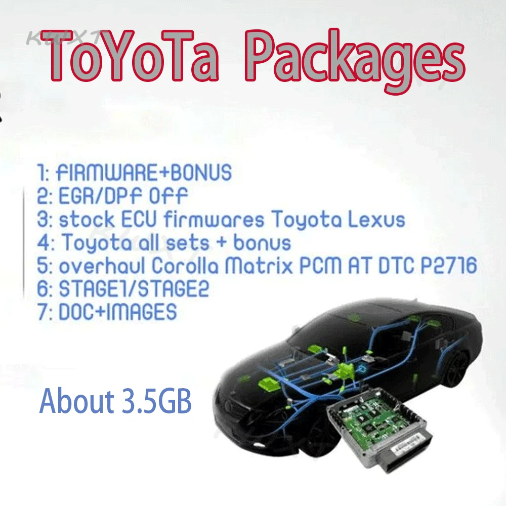 For Toyota Car Repair Tool Software All Packages [FIRMWARE/BONUS][EGR/DP /F OFF ] [STAGE1/STAGE2]