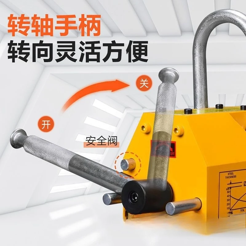 رافعة مغناطيسية، أداة الرفع #4