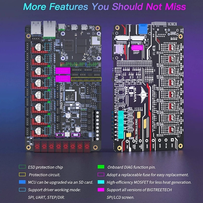 Manta-M8P V1.1 Placa De Controle, 32Bit Motherboards Integrado, Klipper TMC5160 V1.3, Pro para Impressora 3D CB1