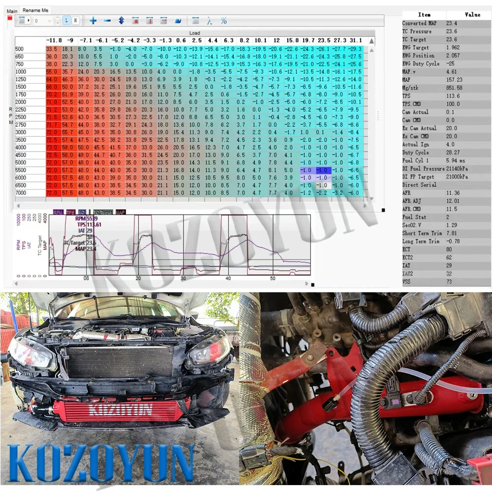 Előadás intercooler Hozzákezdés Csőhálózat készlet számára Honda Racing F1 Helyhatósági 1.5T FC/FK C 2016-2021