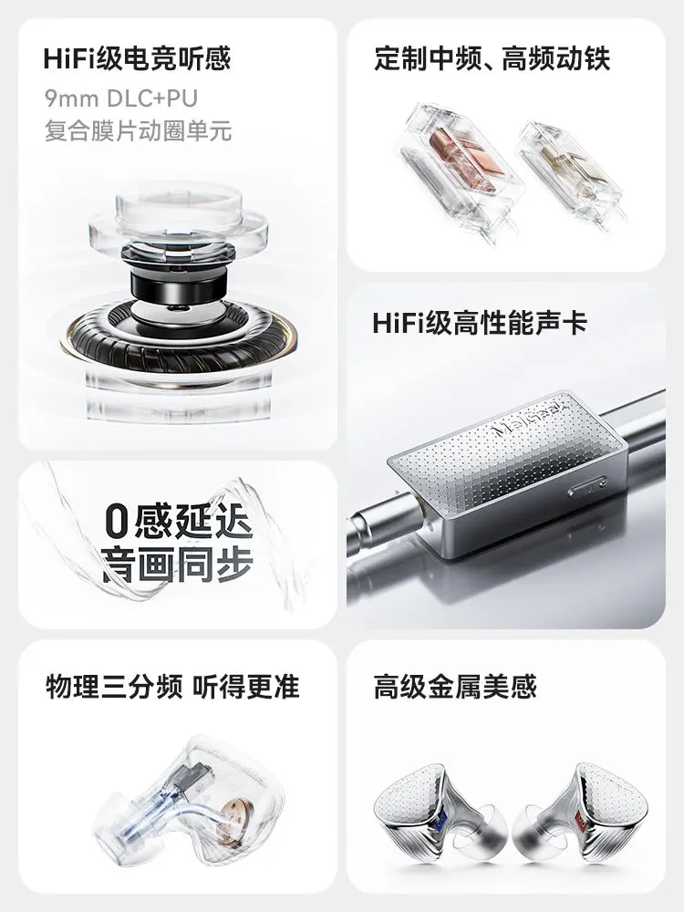 MelGeek Radar 3 Wired In-Ear HiFi Gaming Earphone 1DD + 2BA 0.78mm 2Pin with Mic, Gaming sound card