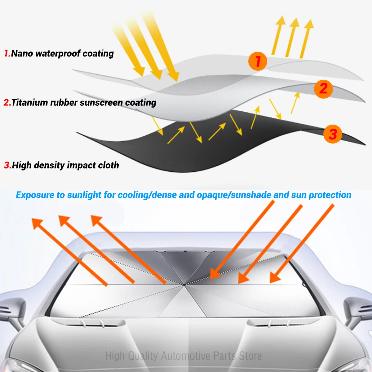 Picture 3: Car Sunshade Umbrella Windshield Folding Front Parasol Umbrella Type Sun Shade for Car Window Summer Sun Protection Accessories