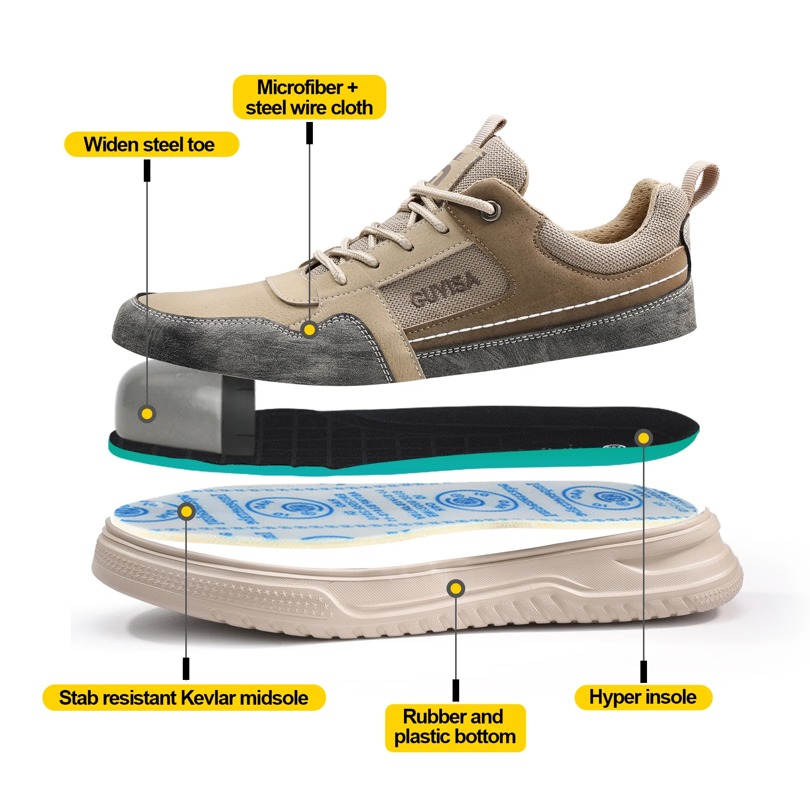 أحذية السلامة للرجال المضادة للسحق والمضادة للثقب ، جديدة ، رياضية ، موقع ، عمل