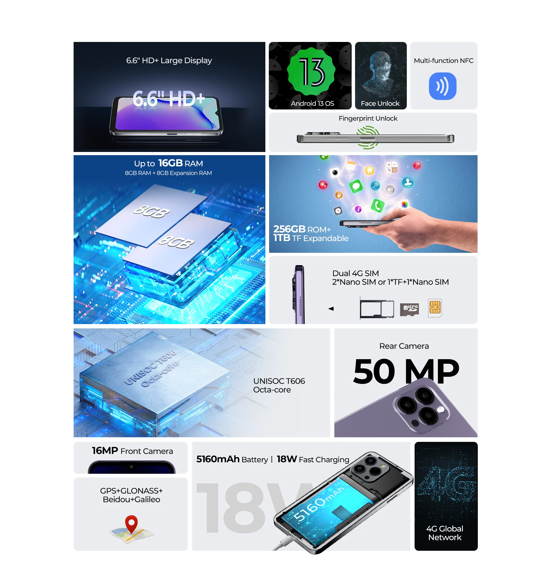 HOTWAV Note 13 Pro 16GB+256GB Octa-Core 6.6'' HD+90Hz Refresh Rate Android 13 NFC 50MP Camera 5160mAh 18W Charging