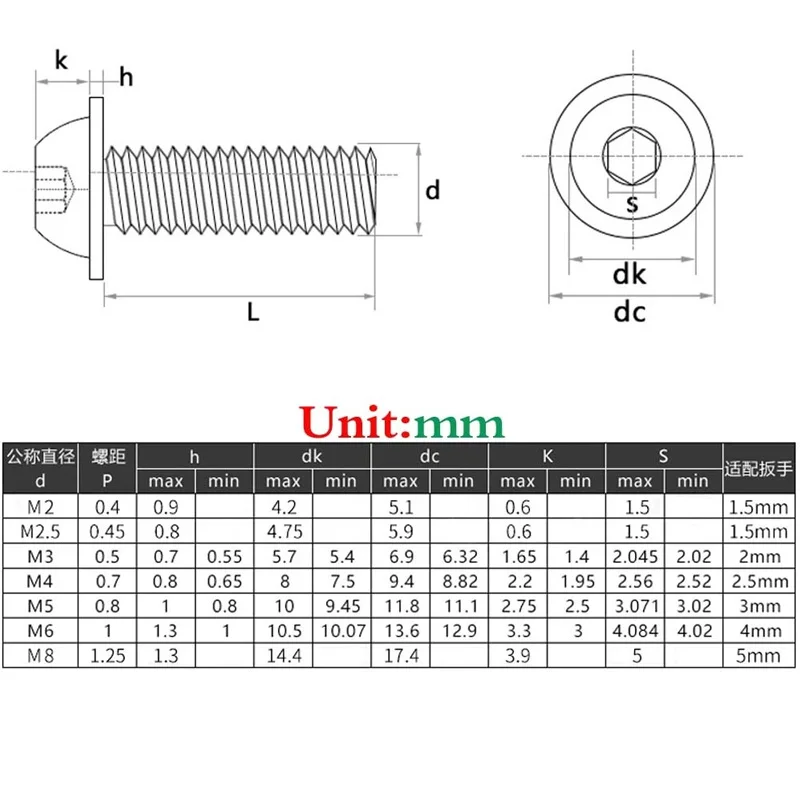 Hex Socket Button Head Screws with Flange Washer for Bike Motorcycle Scooter ATV Moped Plastic Cover 304 Stainless Steel