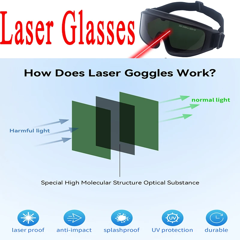 Laser lenses IPL laser glasses 500-640nm OD3 OD5 532nm Laser Cutting Welding Blocks intense infrared Laser Marking Engraving