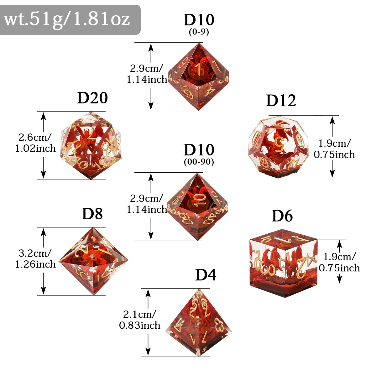 7Pcs Red Transparent Resin Polyhedral Dice Set Inlaid Dragon Gold Number Multi‑Sided Dice for Tabletop RPG Board Party Games