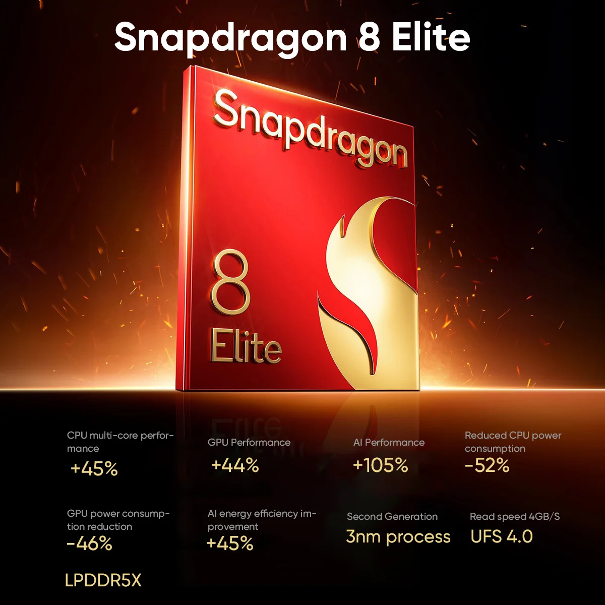 Nubia Z70 Ultra 5G Smartphone Snapdragon 8 Elite processeur 6.85 '144Hz AMOLED affichage NFC Version mondiale 16GB 512GB