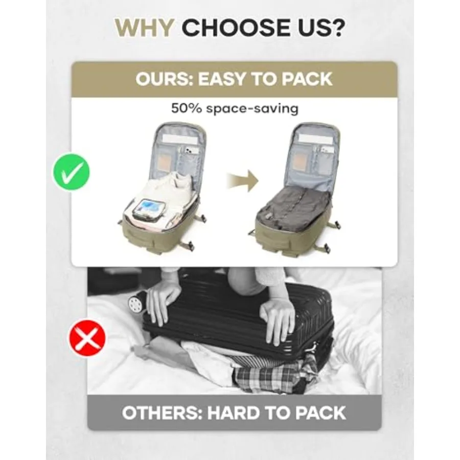 Vacuum Backpack Travel with Pump, Vacuum Seal Compression Bags for Clothing Travel Essentials Carry on Luggage Laptop Backpack, - view 3