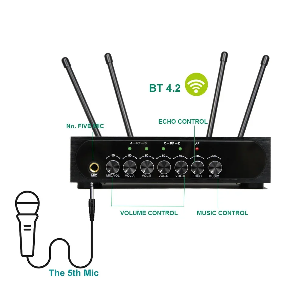 s1400 performance live BT4.2 riverbero wireless UHF microfono portatile a 4 canali