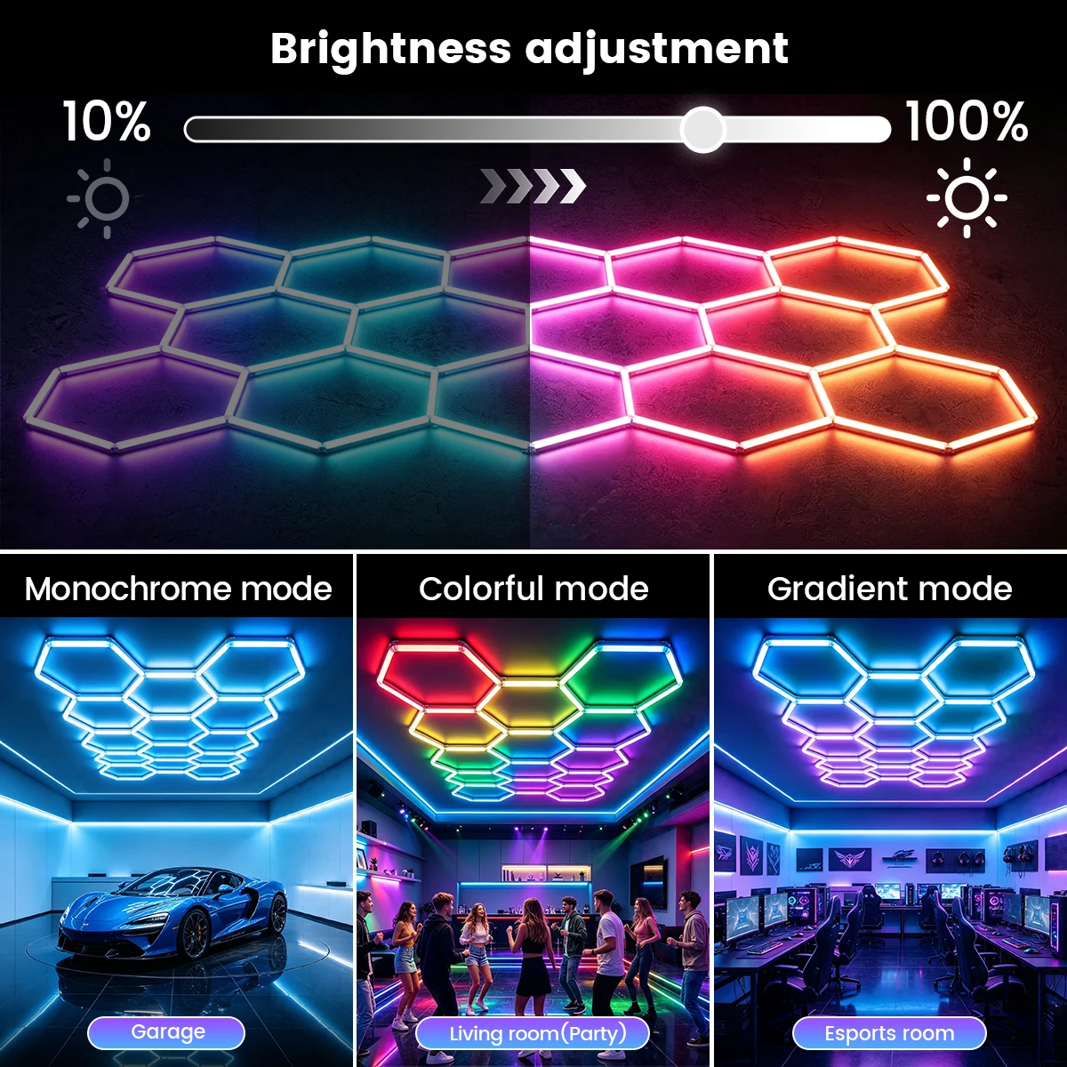 RGB Hexagon LED Garage Lights, Music Sync, App & Remote, DIY 3/5/8/14 Hex | 358 Color Modes, Music Sync, App & Remote Control, DIY Modular Hex Lights for Garage, Gaming Room, Gym & Home