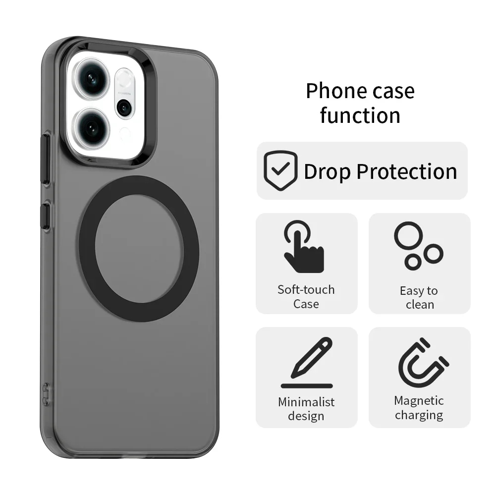 

Case For OPPO Reno 14 Pro Fashion Candy Series Skin-feel Shield Magnetic Back CoverFor OPPO Reno 14 Pro 5G Shockproof Funda