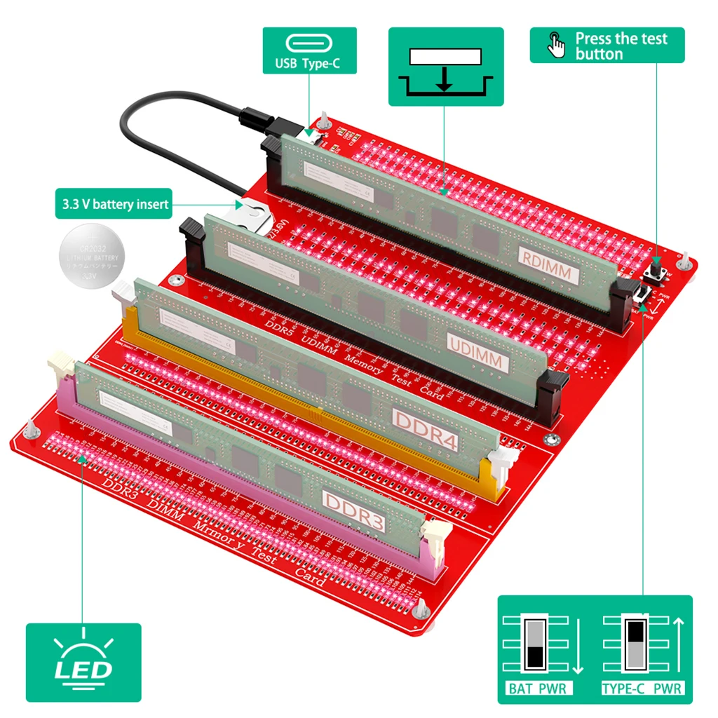 Imagem -02 - Cartão de Teste de Memória com Indicadores Led Combo para pc Desktop Computer Memory Tester Ddr3 Ddr4 Ddr5 Ddr3 Rdimm Udimm em 1