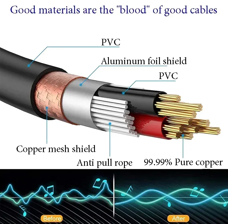 6.35mm 1/4 Inch TRS Male to XLR Male Audio Stereo Microphone Cable 6.5 mm 1/4 Inch to XLR Balanced Speaker Mic Cable