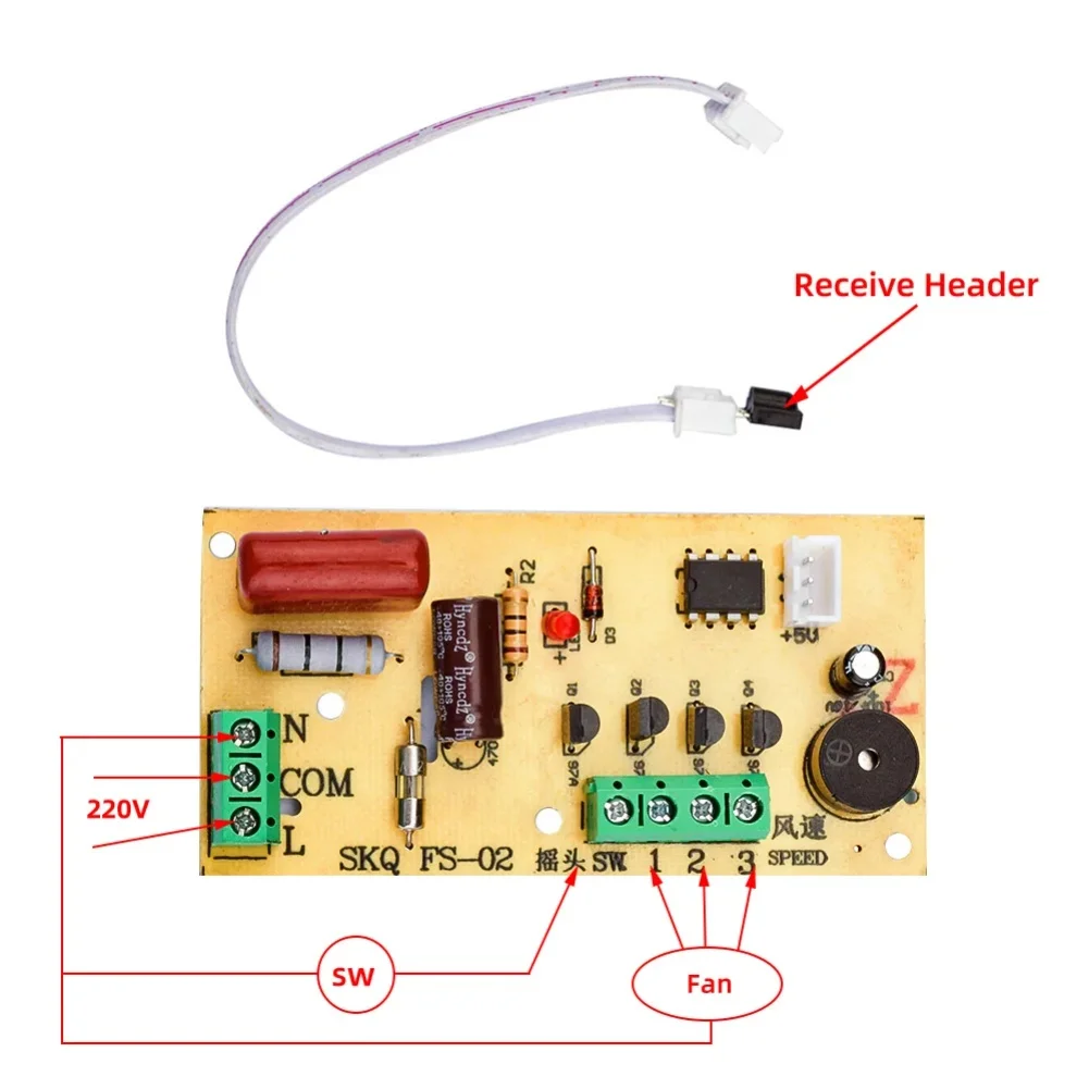 Remote Controlled Fan Circuit Board for 110V 240V Floor Fans Compatible with Various Fan Types including Oscillating