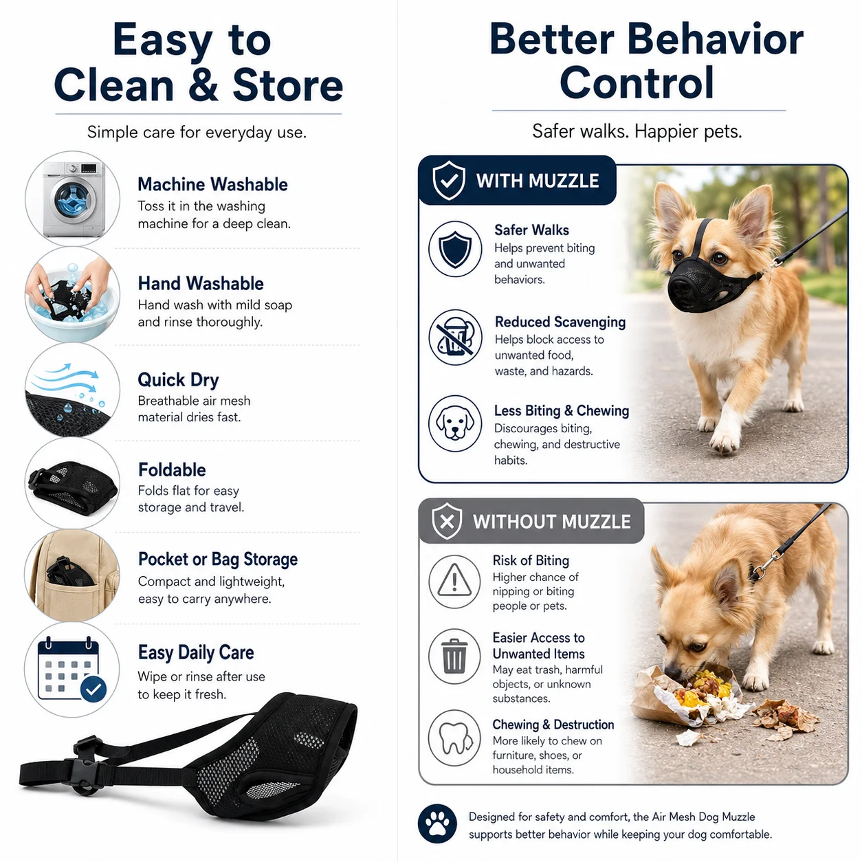 Dog Muzzle Anti-Bite Prevent Random Eating Prevent Shouting Antivedic Device Teddy Facemask Can Drink Water Small Large Dog