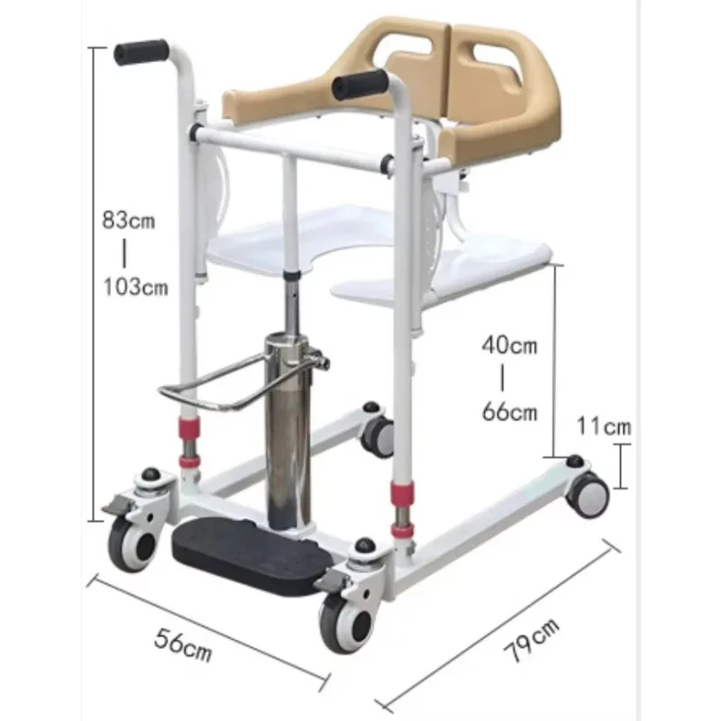 Популярное медицинское оборудование для инвалидов