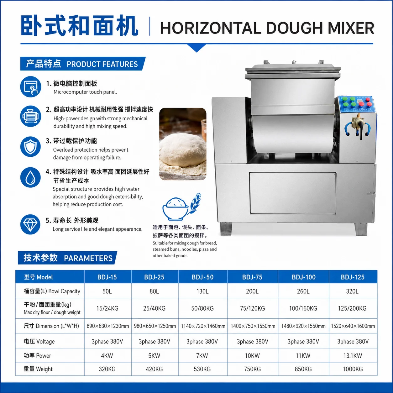 Commercial Industrial Horizontal Dough Mixer Stainless Steel Bread Flour Kneading Machine 50L to 320L for Bakery Production