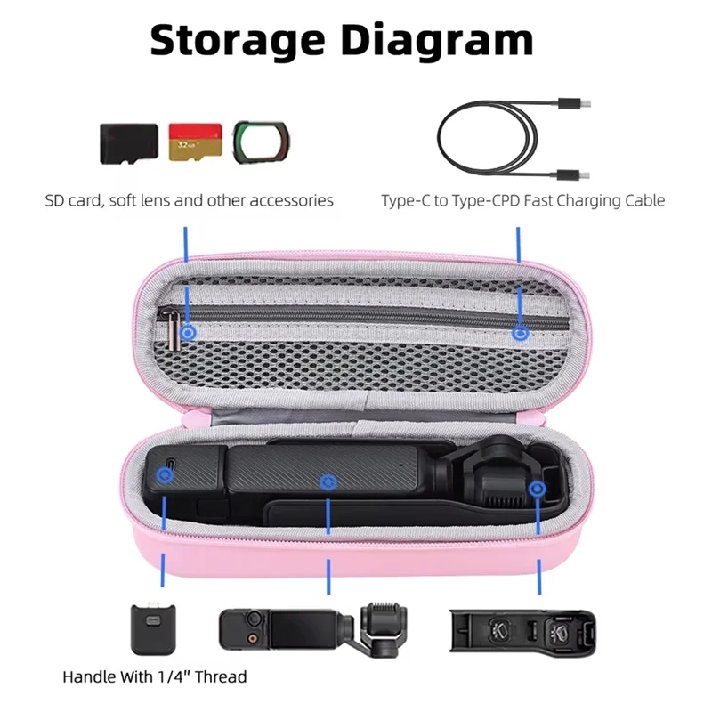 ABMF-розовая сумка для хранения для DJI Osmo Pocket 3, портативная сумка из искусственной кожи, защитная коробка от царапин для Pocket 3, сумка для хранения камеры