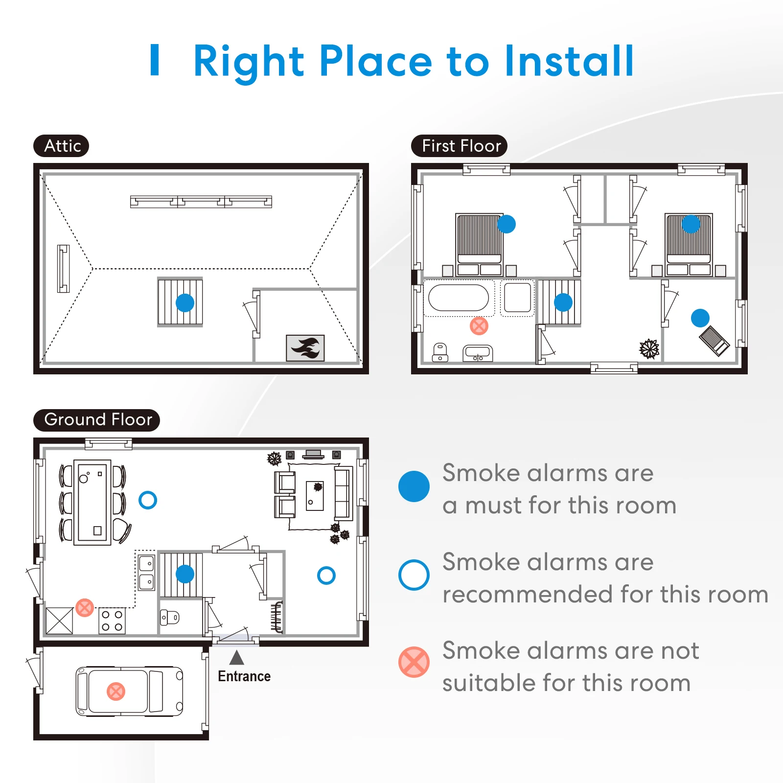 Meross Smoke Detector Fire Alarm Sensor With Mute and Self-Test Function 85 DB Fire Protection with 10 Year Battery