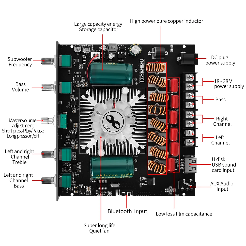 EGOLDEN 블루투스 파워 앰프 모듈, YS-S350H 2.1 채널, TPA3251, 서브우퍼 220W * 2 + 350W, 슈퍼 749 8E