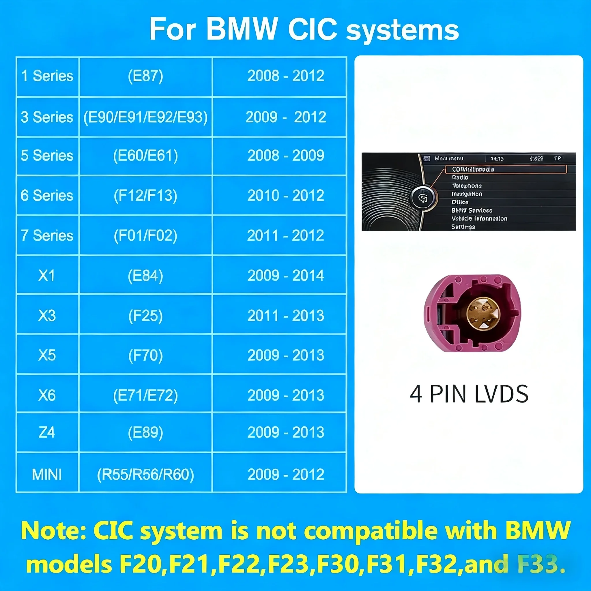 CarPlay اللاسلكي وأندرويد السيارات لنظام BMW NBT CIC 1 2 3 4 5 سلسلة X1 X3 X4 X5 F20 F21 E84 وظائف وصلة المرآة فك