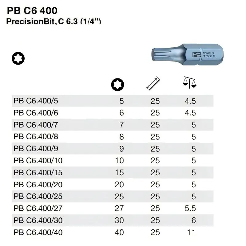 

Швейцарские инструменты PB Прецизионные сверла Torx в форме звезды Профессиональные прочные винтовые инструменты Серия PB C6.400