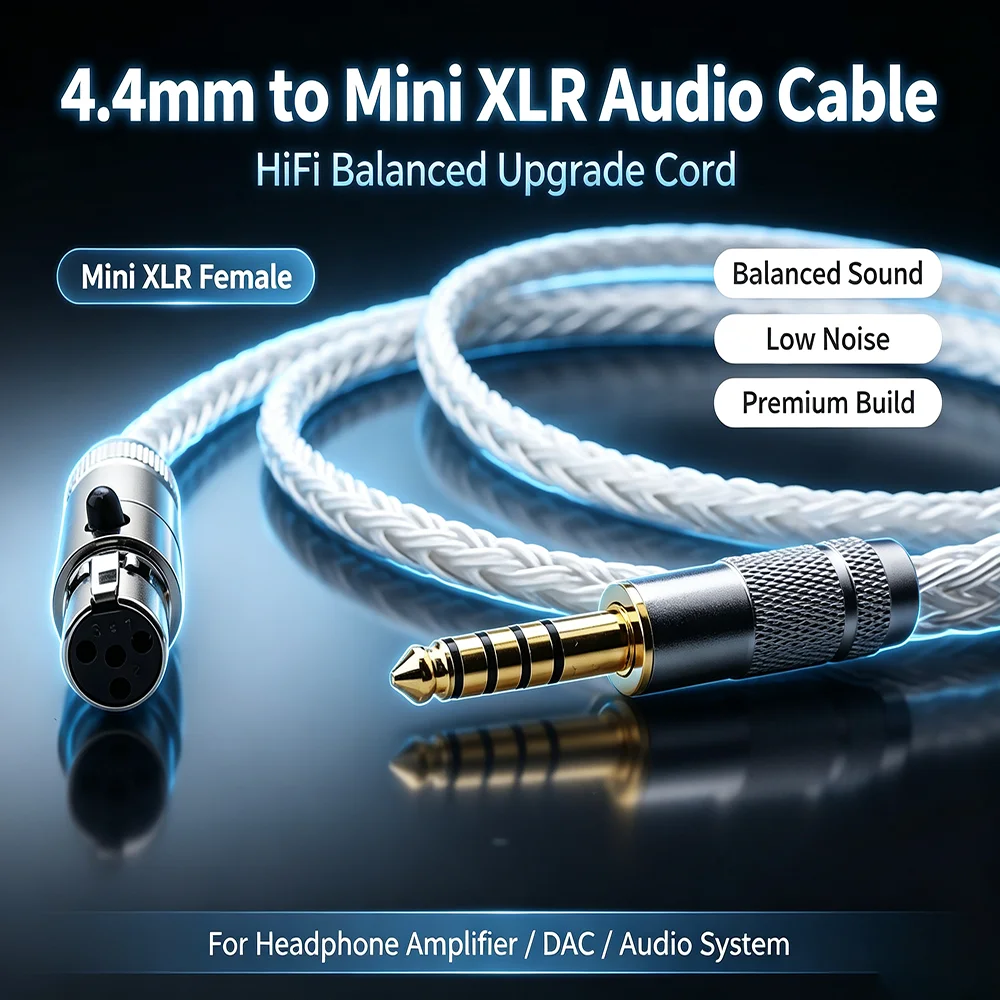 HiFi 16 Core Silver Plated Headphone Upgrade Cable for Sennheiser HD490 Pro HD490 Pro Mini XLR Audiophile Replacement Cord