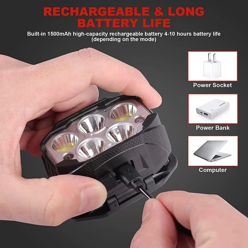 Rechargeable LED Head Light Lamp,Bright Headlight With 1100 Lumen Red Light 7 Modes, Outdoor Waterproof Headlights