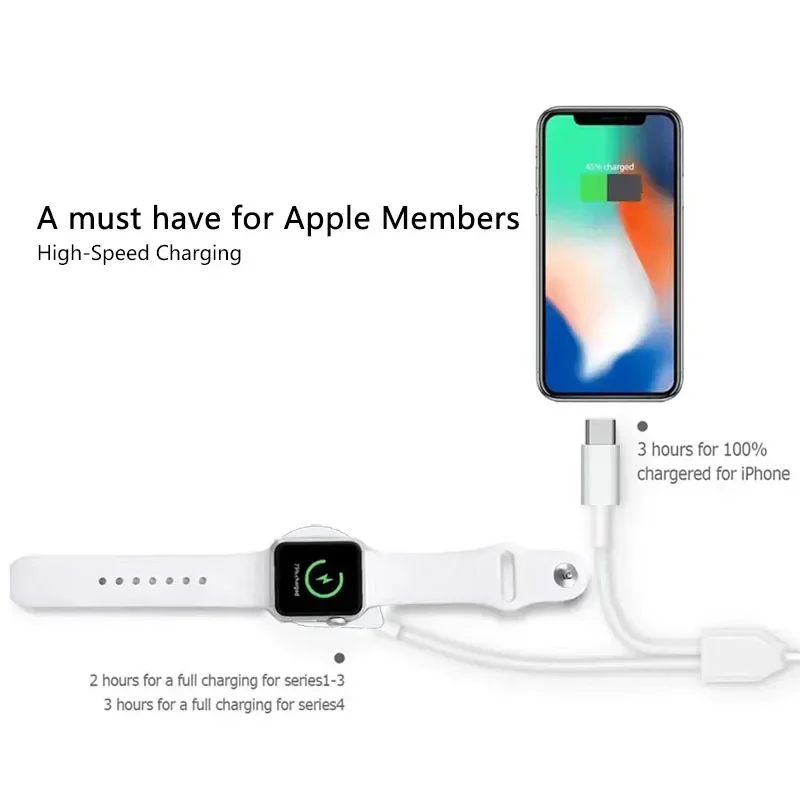 3 in 2 USB C Cable for Apple Watch Charger iPhone Charger Fast Charging Cable Compatible with iWatch Ultra/SE/9/8/7/6/5/4/3/2/1 image 6