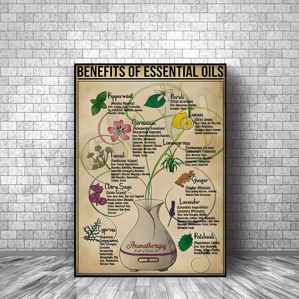 Buywell Vintage Sign Decorative Essential Oils Benefits Garden Gardening Aromatherapy Poster Wall Poster for Home Kitchen Decor