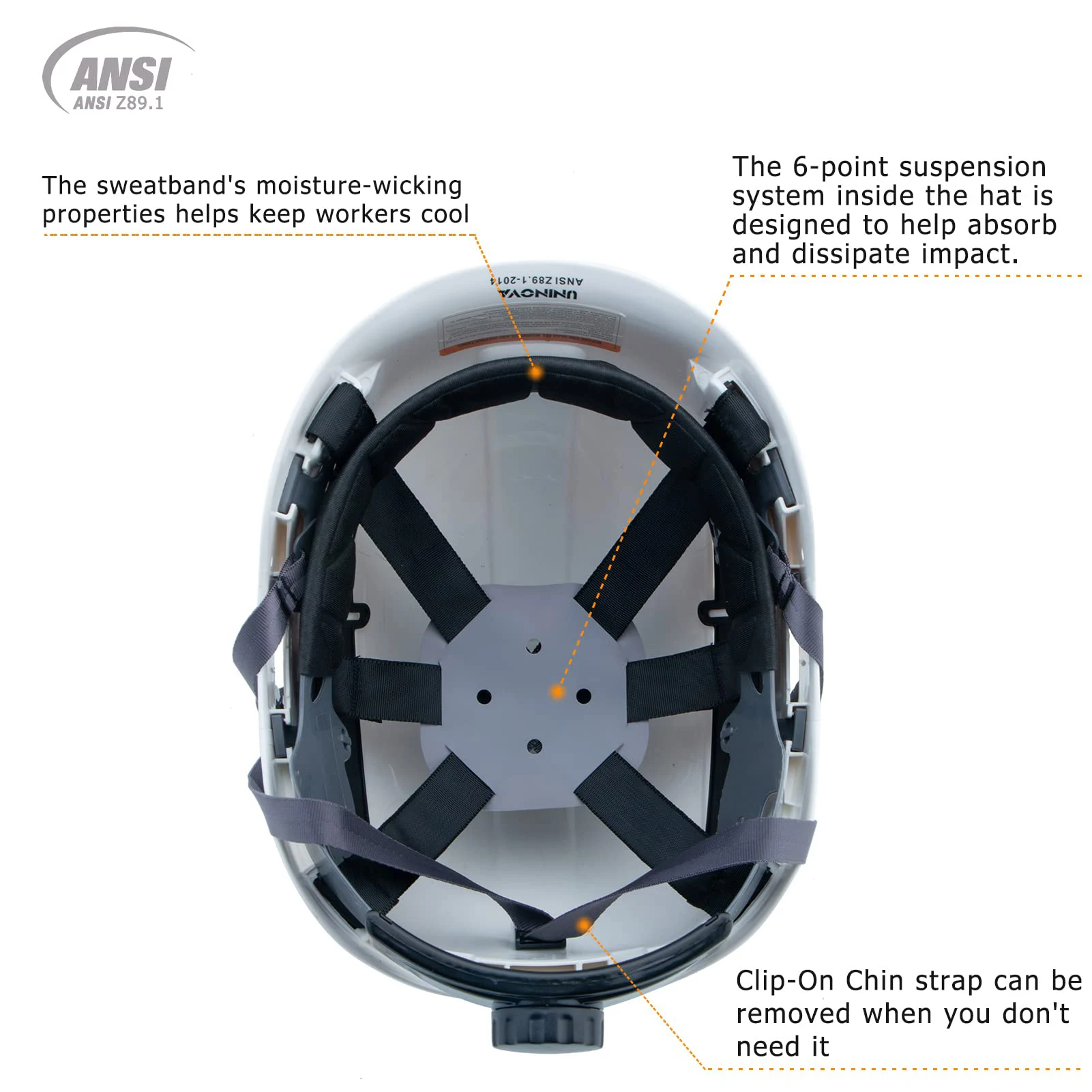 Safety Hard Hat ANSI Z89.1 Approved Vented Safety Helmet,6-Point Ratchet Suspension, Perfect for Construction Work