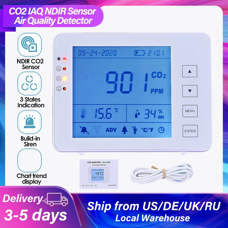 

Детектор качества воздуха CO2 Монитор качества воздуха в помещении, датчик температуры и влажности NDIR, настенный детектор диоксида углерода, режим человека/растения