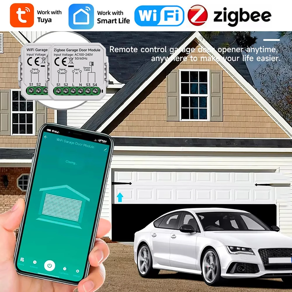 Tuya Smart Gate Opener Controller WiFi Zigbee Garage Door Switch Module Smart Life Support Alexa Google Home Alice Voice Control